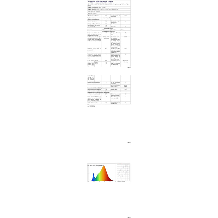 Світильник настінний Klighten LED 20W, 60 см, сучасний, тепле біле світло 3000K, для ванної, вітальні, спальні, сходів, білий