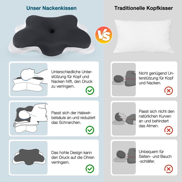 Ергономічна ортопедична подушка з ефектом пам'яті (Memory Foam) для підтримки шиї та сну на боці, темно-сіра