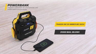 Бустерний пускач MAXTOOLS JS500 2200A 22Ah для авто та мікроавтобусів 12V (бензин/дизель), Powerbank з LED-ліхтарем та USB-портом
