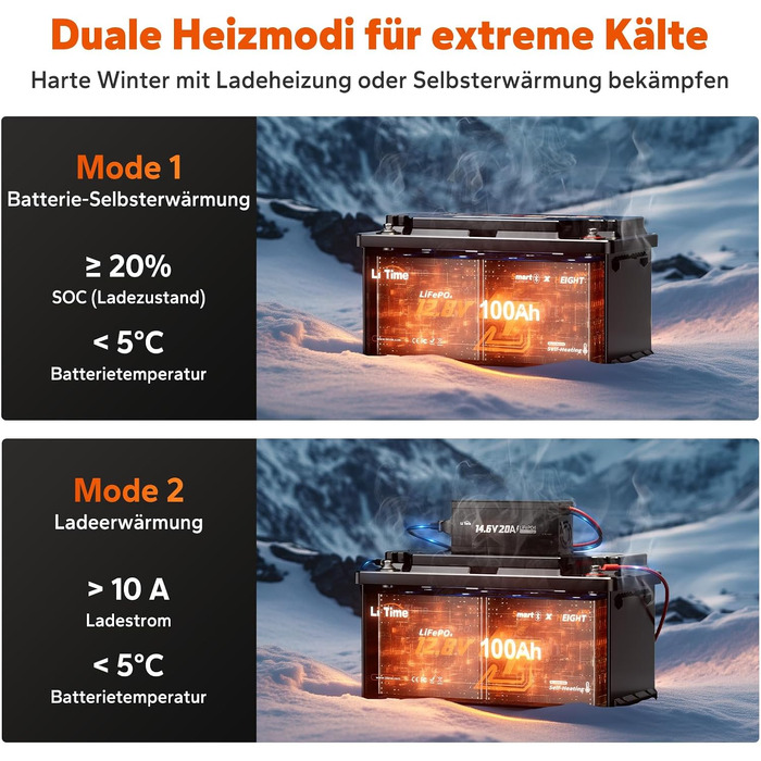 LiFePO4 акумулятор LiTime 12V 100Ah H190 з Bluetooth для кемпінгу та будинків на колесах, літієва батарея