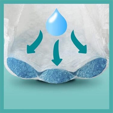 Підгузки Pampers Baby Dry розмір 8 (від 17 кг), місячний запас, 84 шт.