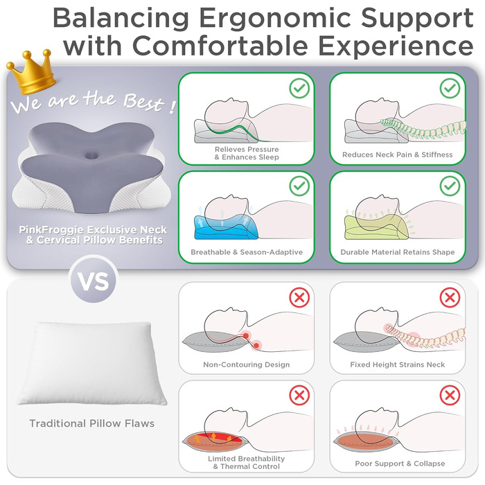 Подушка ортопедична з Memory Foam для сну на боці, спині та животі, блакитна. Преміум-якість, підтримка шиї