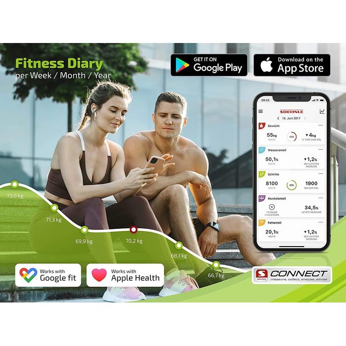 Цифрова вага Soehnle Shape Sense Connect 200 з Bluetooth для аналізу складу тіла, BIA, точний розрахунок калорій