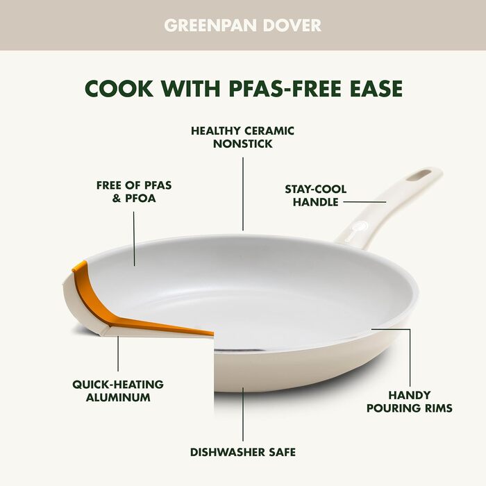 Набір посуду GreenPan Dover Healthy Ceramic 12 предметів, кремово-білий, антипригарне керамічне покриття, без PFAS, для посудомийної машини, зручна ручка