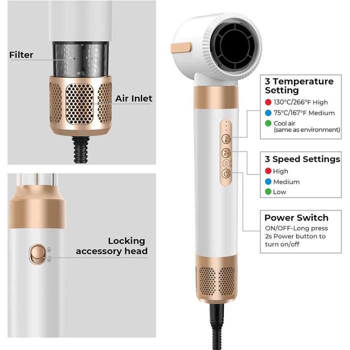 Mogawave Airstyler Pro 1000W – 5-в-1 Фен-щітка, Стайлер для волосся з негативними іонами (біло-сірий)