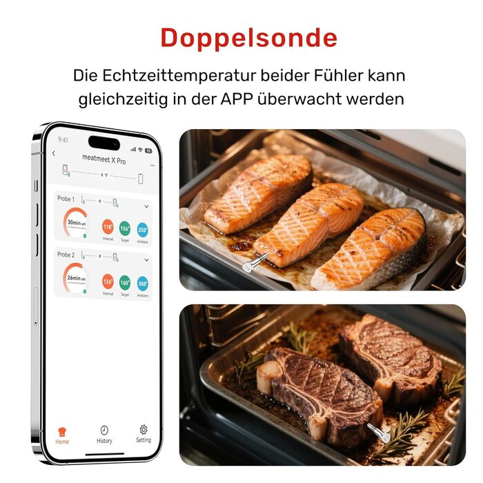 Smart термометр для м'яса Meatmeet X Pro з Bluetooth та Wi-Fi, 2 зонди, 6 сенсорів, нержавіюча сталь, IP69, до 582°C, для гриля, духовки, фритюрниці