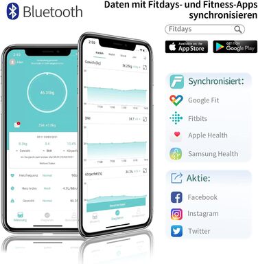 Розумна вага Lepulse Lescale F4 з аналізом жиру та м'язової маси, 15 показників тіла, ультраточна, великий дисплей, чорна