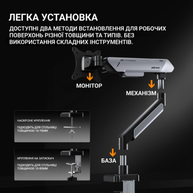 Настільне кріплення для монітора Anda Seat Stealth PRO II 17’’-42’’ Orange