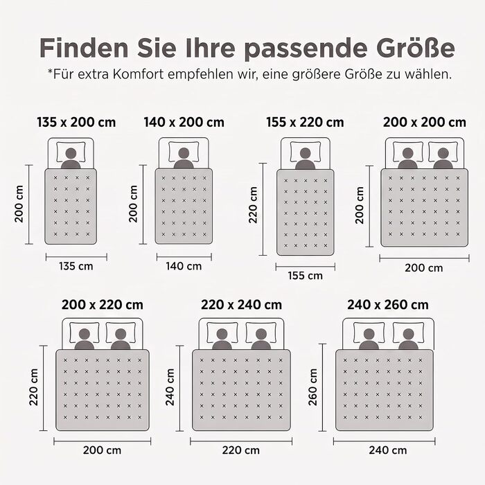 Зимова ковдра WAVVE 200x200 см, тепла стібана ковдра з мікрофібри (450 GSM, наповнювач 1800г), біла