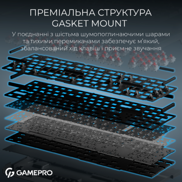 Бездротова механічна клавіатура GamePro Asgard Drakkar (MK305BK)