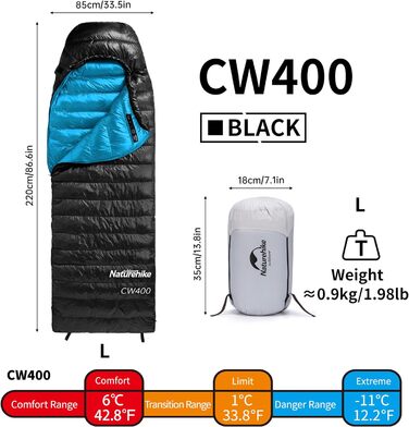 Naturehike CW400 ультралегкий пуховий спальний мішок-мумиія для дорослих, 650FP, температура -11℃—6℃, з водонепроникним компресійним чохлом, для туризму, велопоходів, кемпінгу
