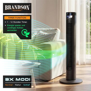 Вентилятор підлоговий Brandson з LED дисплеєм та пультом дистанційного керування. Тихий, 3 швидкості, обертання. Переможець тесту 2026