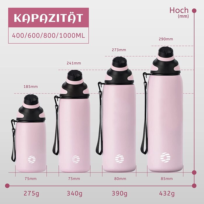 Спортивна термопляшка Fjbottle з нержавіючої сталі з магнітною кришкою, герметична та без BPA, для води та газованих напоїв, 1000 мл, Рожева