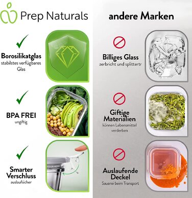 Набір скляних контейнерів для їжі Prep Naturals з кришкою, 900 мл, 5 шт