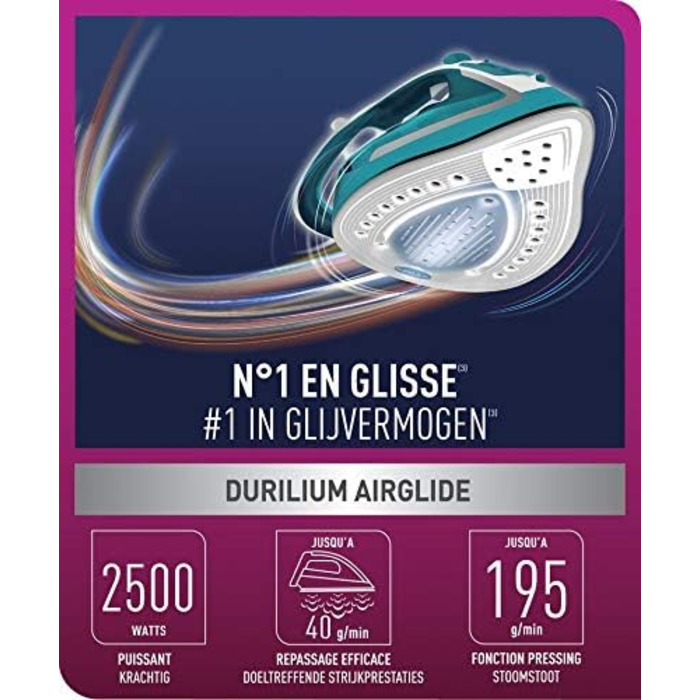 Парова праска Calor Easygliss Plus FV5719C0, 195 г/хв, бірюзова