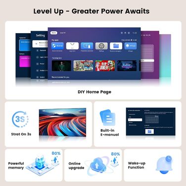 Smart-проектор ONOAYO 4K HDR10 з Dolby Audio, 15000 ANSI люмен, WiFi 6, Bluetooth 5.4, підтримка 800+ додатків, міні-беамер для домашнього кінотеатру, чорний