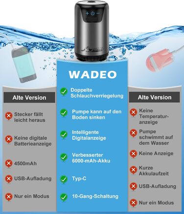 Портативний душ WADEO для кемпінгу з акумулятором 6000 мА·год, помпою, термометром і 10 режимами, мобільний душ для подорожей, туризму, саду