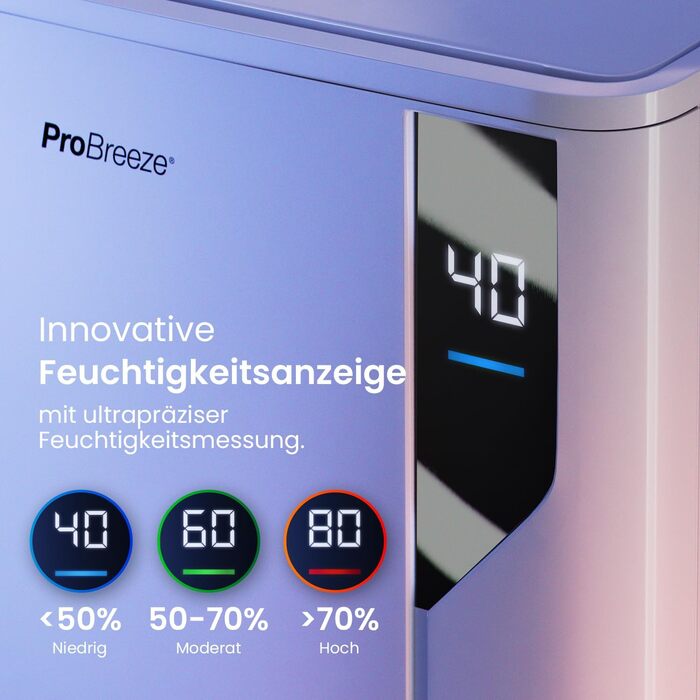 Змінний вугільний фільтр Pro Breeze для осушувача повітря 20л, комплект 3 шт, модель PB-D-23