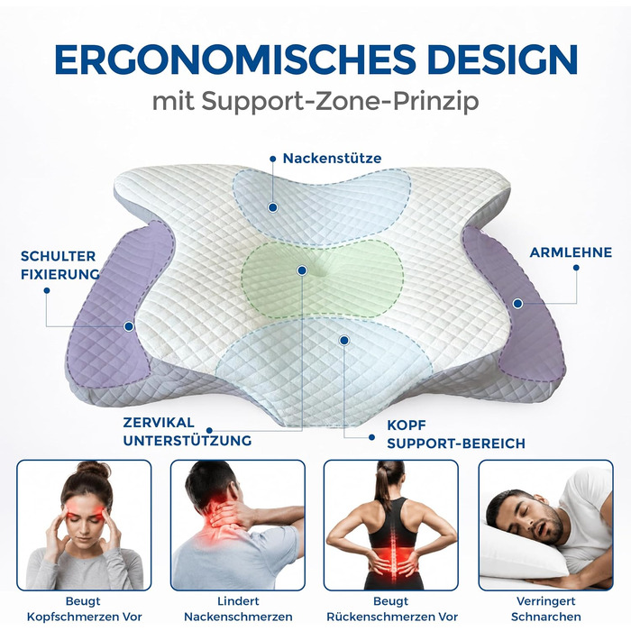 Ортопедична подушка для шиї та голови Premium з ефектом пам'яті (Memory Foam), ергономічна подушка-метелик для сну на боці та спині, змивний чохол, Graphite Grey