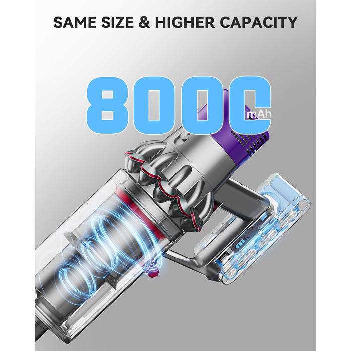 Акумулятор Morpilot V7 8000mAh для пилососа Dyson V7 SV11 Animal, Motorhead, Pro, Trigger, Fluffy + 3 фільтри