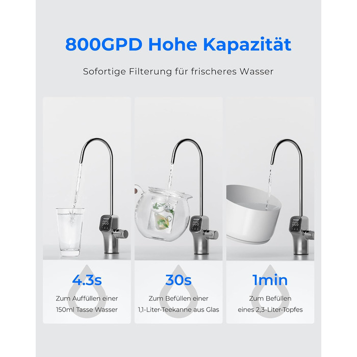 Waterdrop G2P600 Система фільтрації води зворотного осмосу, 8000 літрів, очищення 2:1, без бака, пом'якшувач води RO під мийку (G3-800G)
