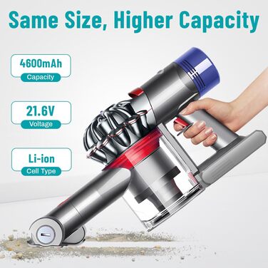Акумуляторна батарея Dyson V8 21.6V 4600mAh Li-ion (ASUNCELL) - Оригінал, Замінна