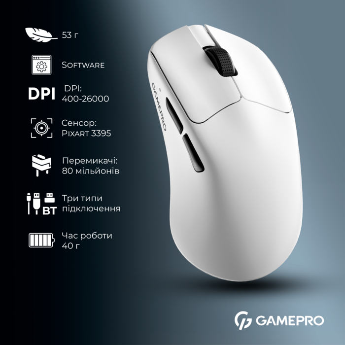 Бездротова ігрова миша GamePro Asgard Surt (GM017W)