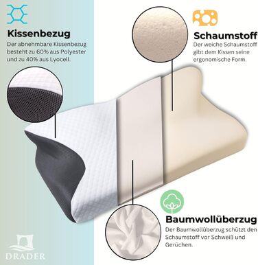 Ортопедична подушка Drader з піни Memory Foam, ергономічна для сну на боці, спині та животі, підтримка шиї, проти болю в спині та шиї, антихропіння