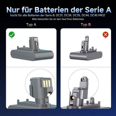 Акумулятор для пилососа Dyson Absolute/Animal/Motorhead/Fluffy SV10 (Carbon Fiber) + 5 фільтрів + гвинти (DC31)