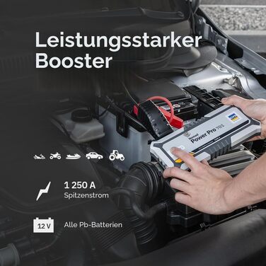 Бустер-стартер GYS Nomad Power Pro 701 літієвий 2000А для авто та мотоциклів 12В, з PowerBank 6Ah, LCD-дисплеєм та LED-ліхтарем