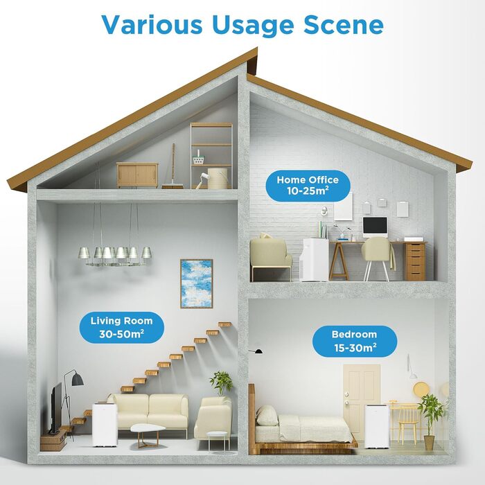 Мобільний кондиціонер Midea Silent Cool 26 Pro WF 9000 BTU, 2,6 кВт, для приміщень до 33 м², охолодження, вентиляція, осушення, з Wi-Fi, керування через додаток, Alexa, Google Home, IFTTT, з відвідним шлангом
