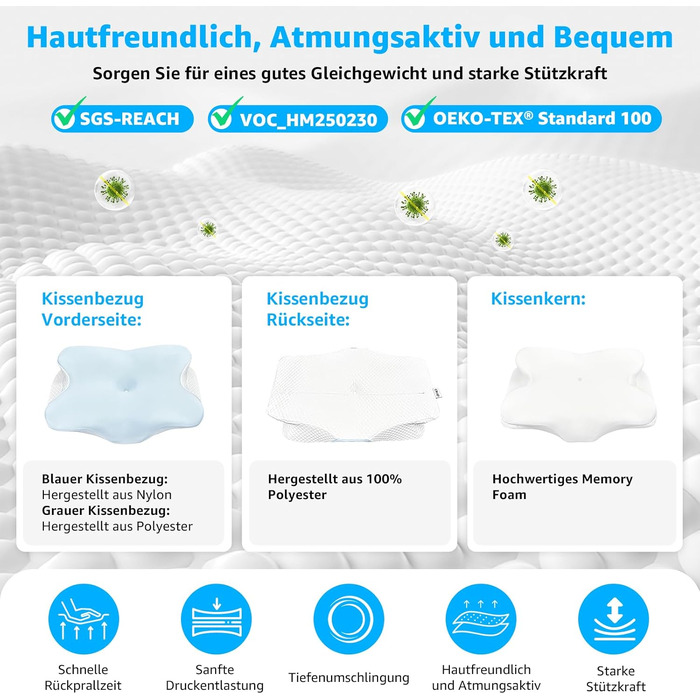 Подушка ортопедична з піни Memory Foam BRO для сну на боці, спині та животі, 60x40x13 см з 2 наволочками