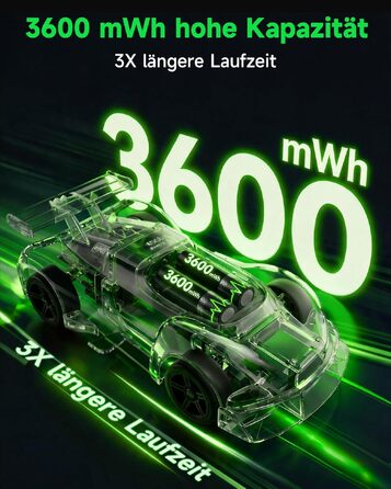 Набір з 8 акумуляторів AA 1.5V Lithium (3600mWh) та зарядного пристрою на 8 слотів