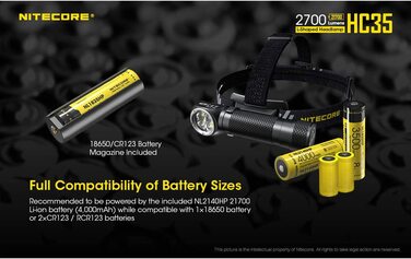 Лобовий ліхтар Nitecore HC35 з акумулятором NL2140HP, 2700 лм, USB зарядка