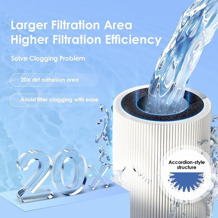 Фільтр для води Waterdrop TSU під мийку, 3-ступенева ультрафільтрація 0.01 мкм, з краном, без зливу, видаляє PFAS/PFOA/PFOS