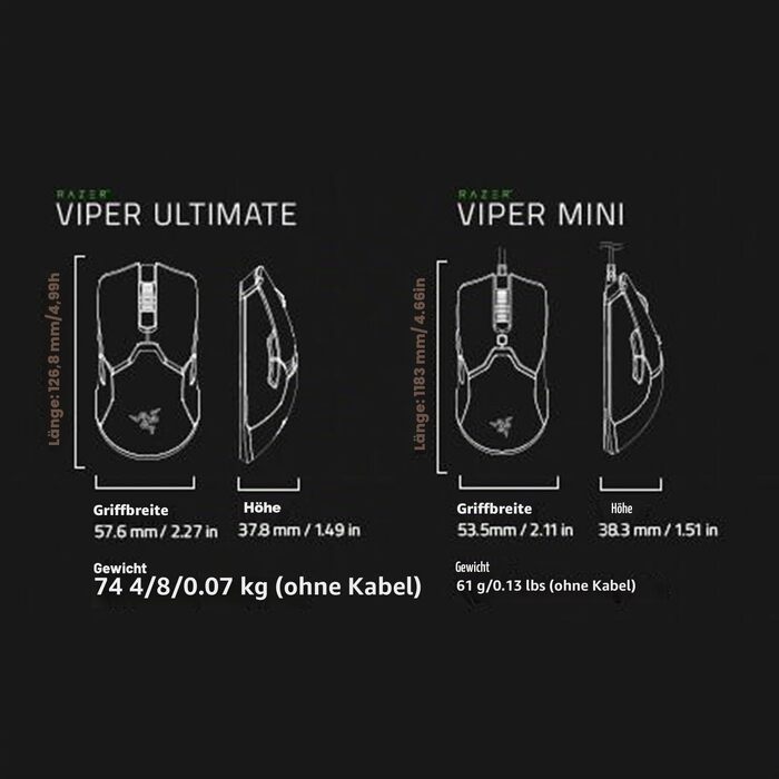 Ігрова миша Razer Viper Mini — ультралегка дротова миша (61г), оптичний сенсор 8500 DPI, RGB-підсвітка Chroma, чорна