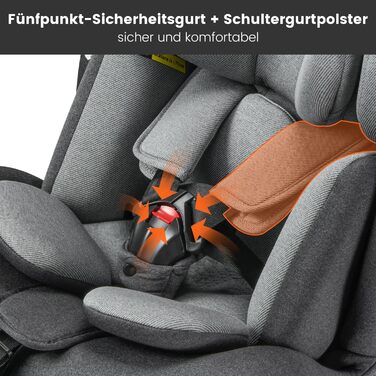 Дитяче автокрісло Jovikids 360° з ISOFIX, i-Size 40-150 см, для дітей від народження до 12 років, реверсивне, з функцією лежання, знімним козирком, сертифікат ECE R129, темно-сіре