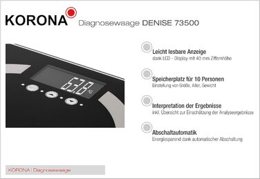 Електронні ваги Korona 73500 DENISE для аналізу складу тіла: жиру, води, м’язів, до 180 кг, чорні
