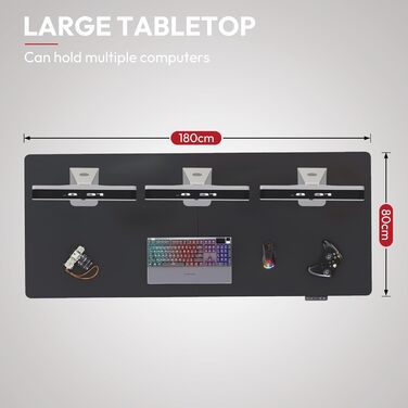 Регульований по висоті стіл Sanodesk 180x80 см з двома двигунами – ергономічний геймерський стіл для роботи стоячи/сидячи, тихий, міцний