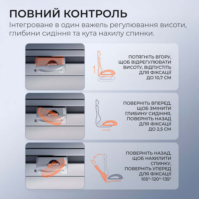 Крісло офісне Sihoo DORO C300 Pro Mesh White