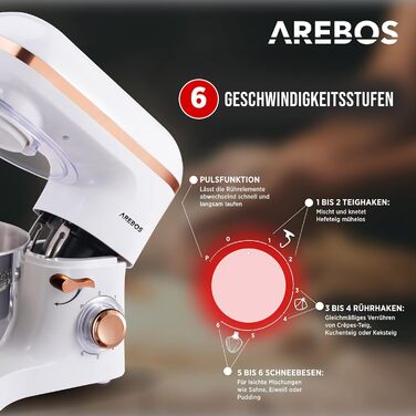 Кухонна машина Arebos 1500W з чашею 6L з нержавіючої сталі | Змішувач, гак для тіста, вінчик | Кришка-розбризкувач | 6 швидкостей | Кухонний комбайн | Машина для тіста (Біла)