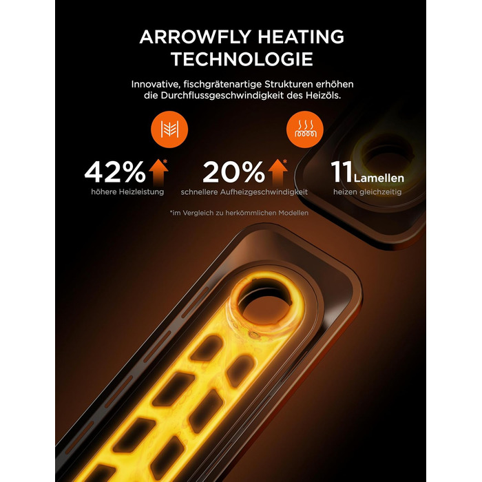 Масляний радіатор Midea NY2311-24UR, 2300Вт, 11 секцій, з пультом ДК та LED-дисплеєм, чорний