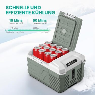 Холодильник Alpicool 9L: міні-холодильник 12V/230V для авто, кемпінгу, риболовлі, подорожей, човнів. Діапазон температур -20°C - 20°C