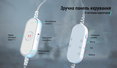 Гарнітура Fifine RGB H6W