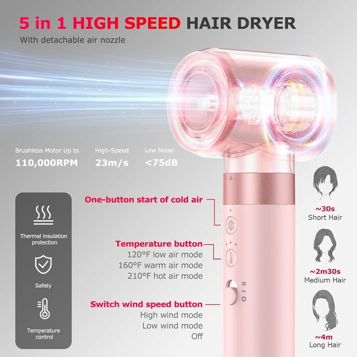 MESCOMB 5-в-1 Airstyler та Hairstyler: Фен-щітка з іонізацією, автоматичний завивач та щітка для об'єму - Швидке сушіння, укладка для локонів, об'єму та вирівнювання без пошкоджень. Легкий, рожевий.