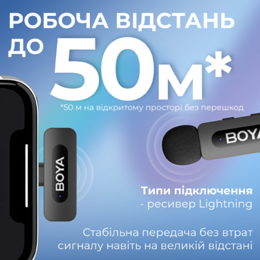 Бездротовий петличний мікрофон BOYA BY-V2 Lightning Black