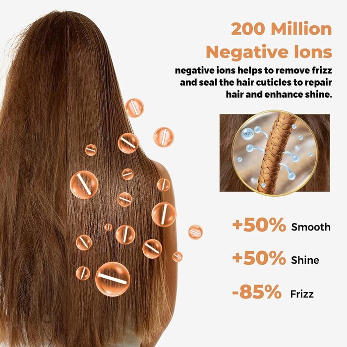 Набір для укладки волосся Hairstyler 5-в-1 з автозавиткою та феном, чорний