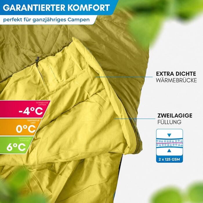 Спальний мішок-ковдра NORDMUT для дорослих, ultralight 1600г, 3-сезонний (250 GSM) з двосторонньою блискавкою YKK для кемпінгу, фестивалів та відпочинку на природі (Окер)