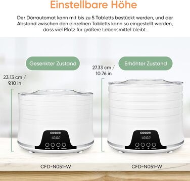 Дегідратор Cosori Food Dehydrator, сушарка для овочів та фруктів, 650 Вт, 5 лотків, таймер на 48 год, діапазон температур 35-75°C, білий