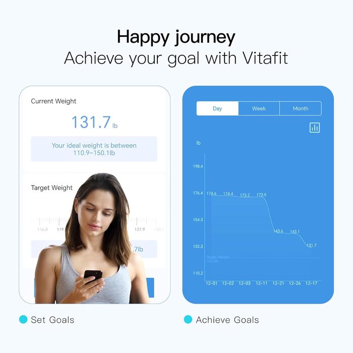 Ваги для аналізу складу тіла Vitafit, електронні, Bluetooth, до 180 кг, чорні, з додатком, вимірювання жиру, ІМТ, м'язової маси